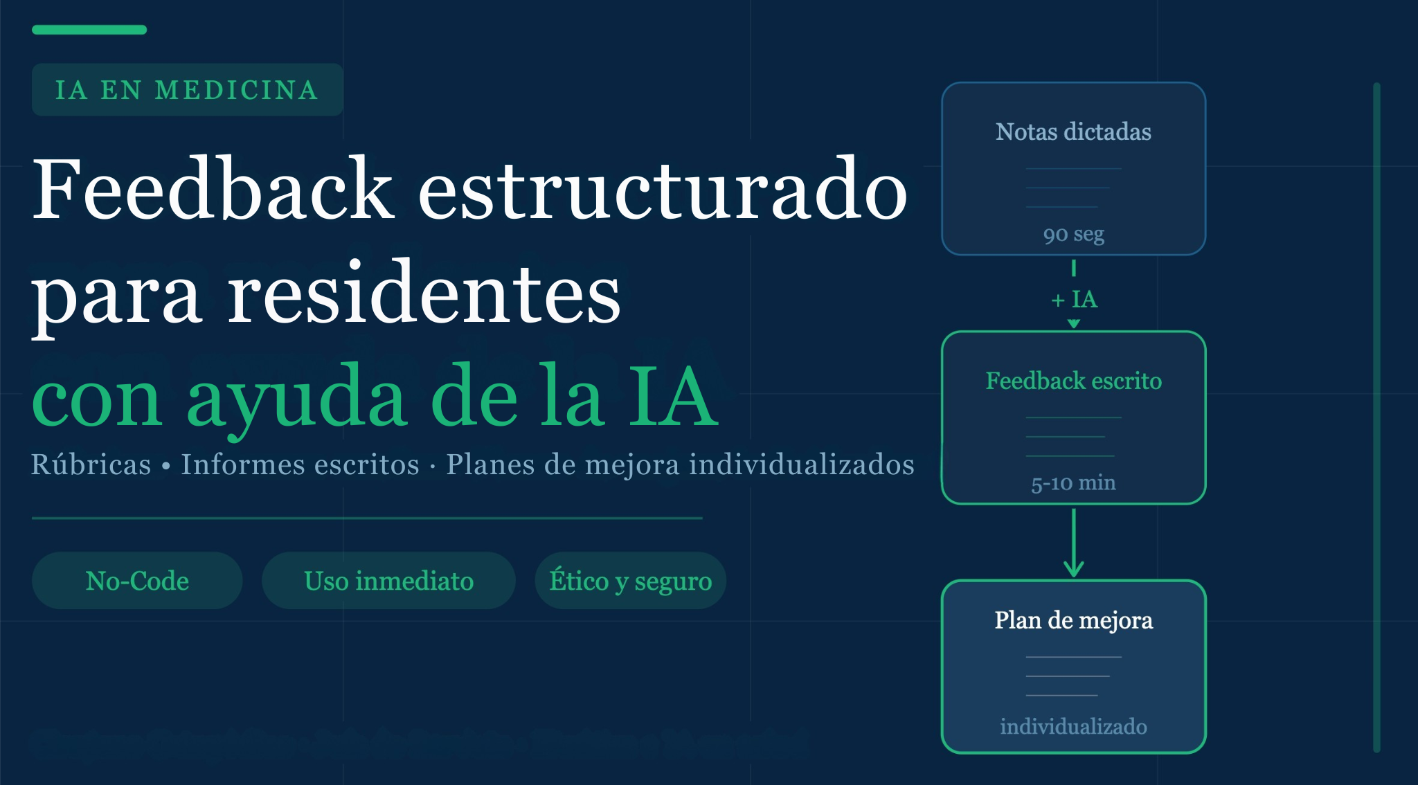 Evaluación estructurada para residentes con ayuda de la IA