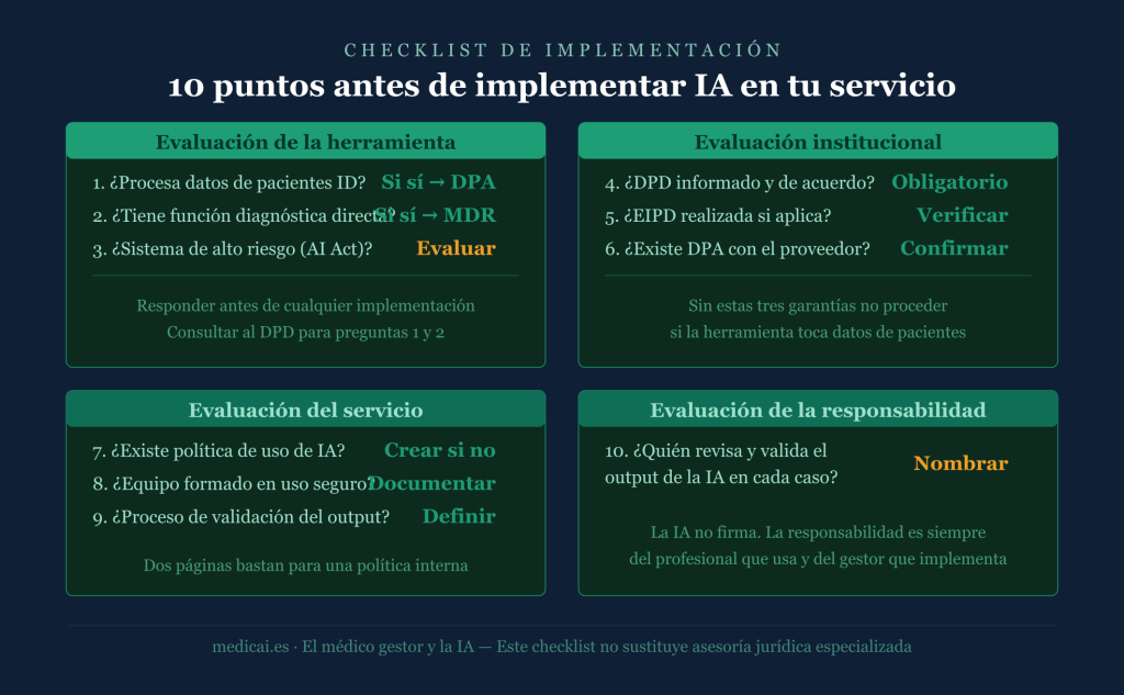 10 puntos antes de implementar IA en tu servicio Checklist en cuatro bloques: evaluación de la herramienta (DPA, MDR, AI Act), evaluación institucional (DPD, EIPD, contrato), evaluación del servicio (política, formación, validación) y evaluación de la responsabilidad (quién revisa el output).