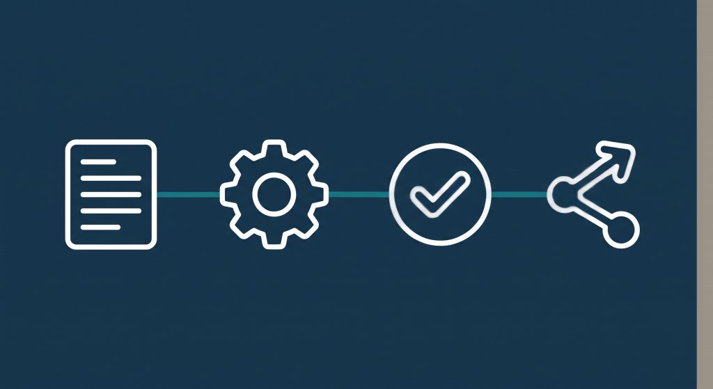 Pasos para construir una herramienta clínica con Claude Artifacts Diagrama de cuatro pasos para crear una calculadora clínica interactiva